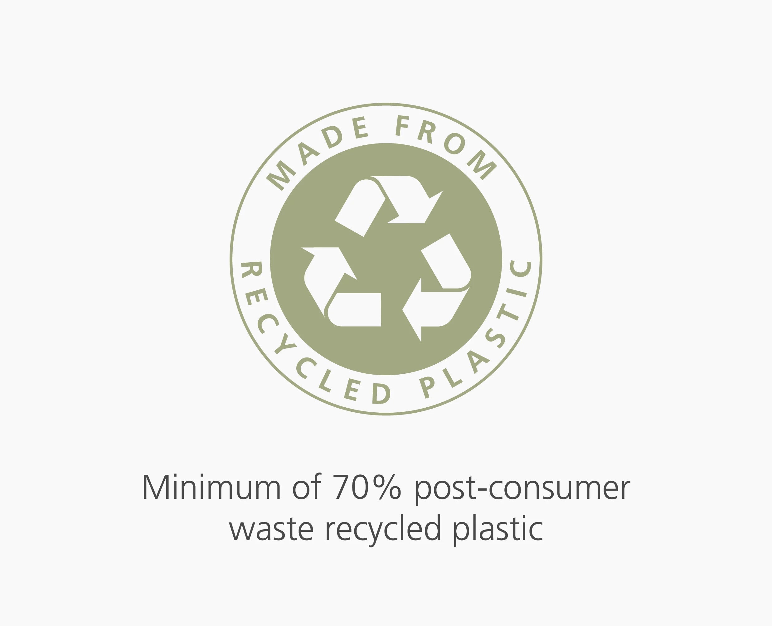 IW5 Custom-fit 20 Eco Bin Liners - 30133 - Image 5