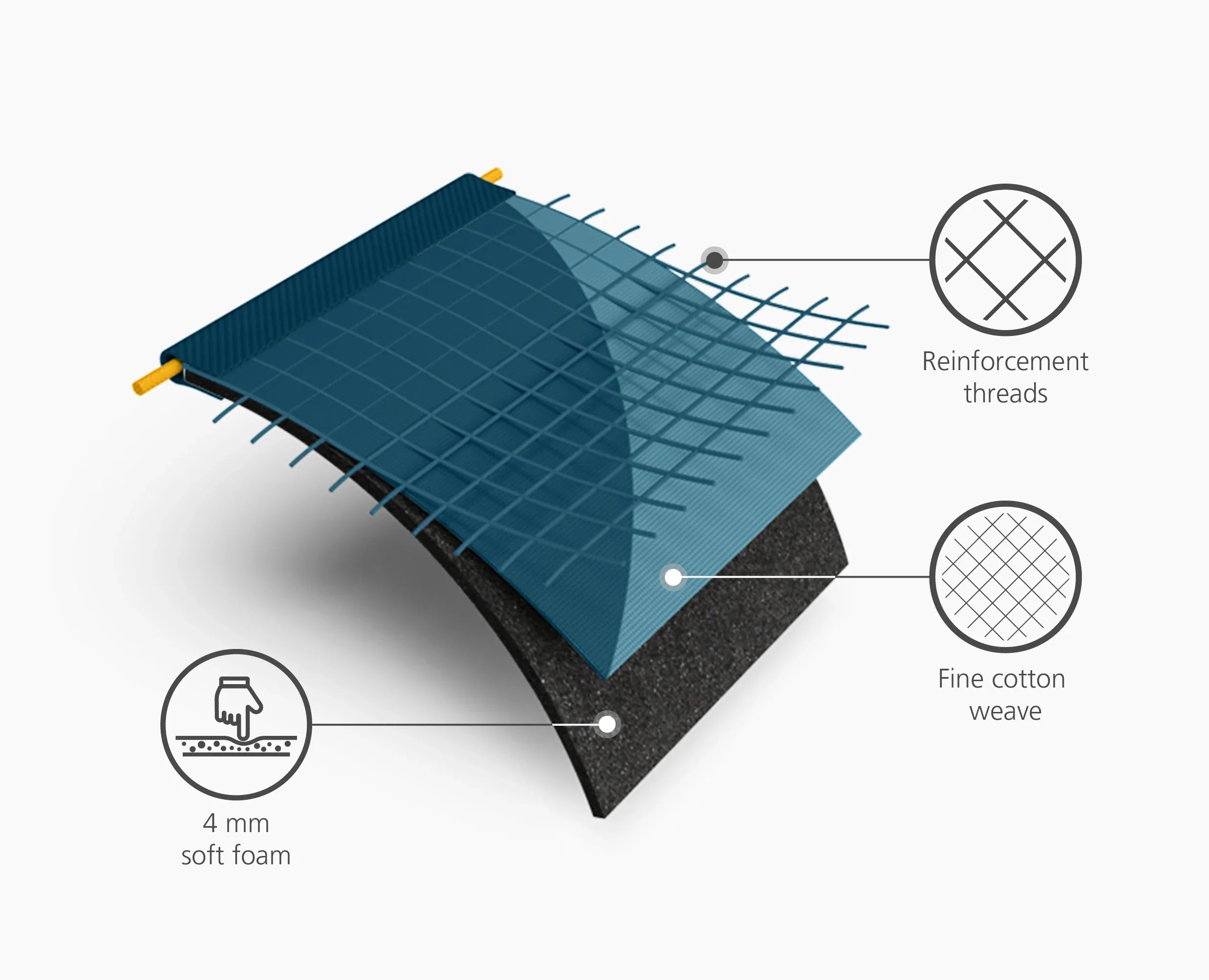 Flexa™ Easy-fit Ironing Board Cover - 50013 & 50014 - Image 10