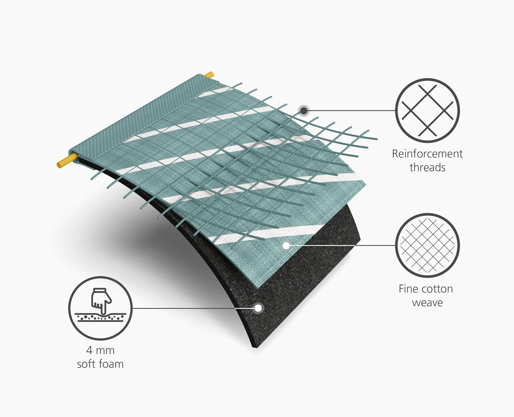 Flexa™ Easy-fit Ironing Board Cover - 50017 & 50018 - Image 10