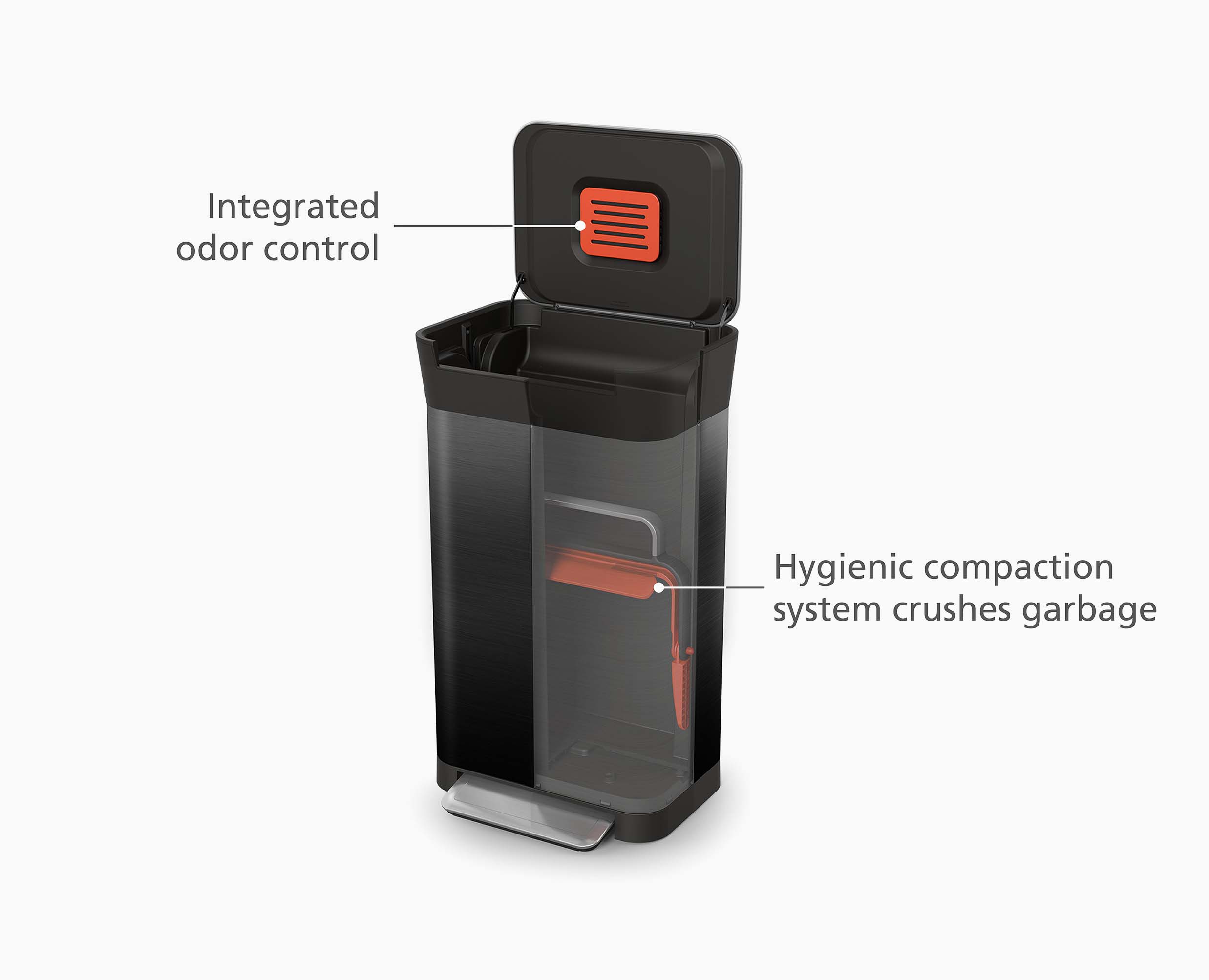 Titan 30L Trash Compactor (Black) | Joseph Joseph US
