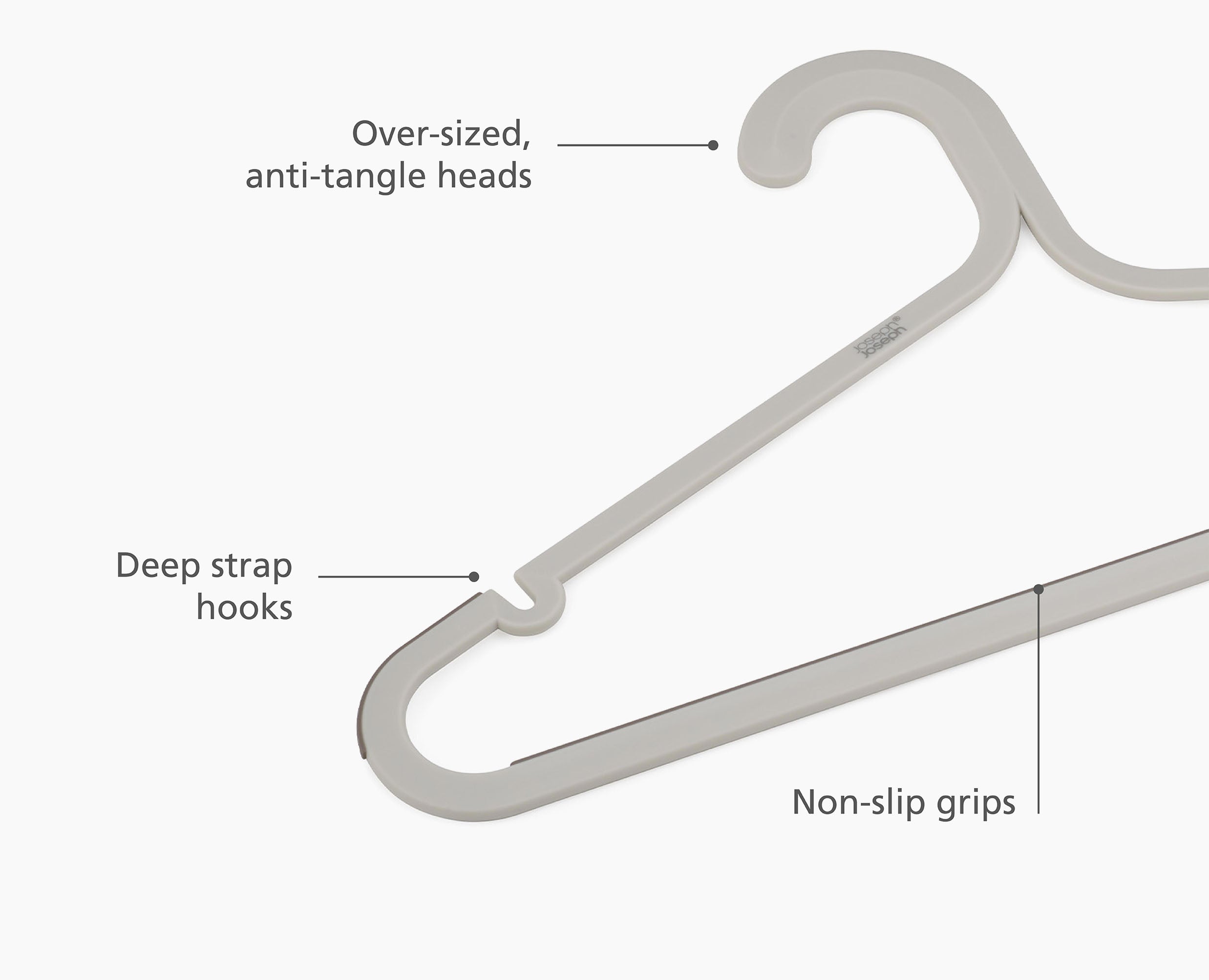 Anti-tangle Non-slip Hangers (5 pack) | Joseph Joseph US