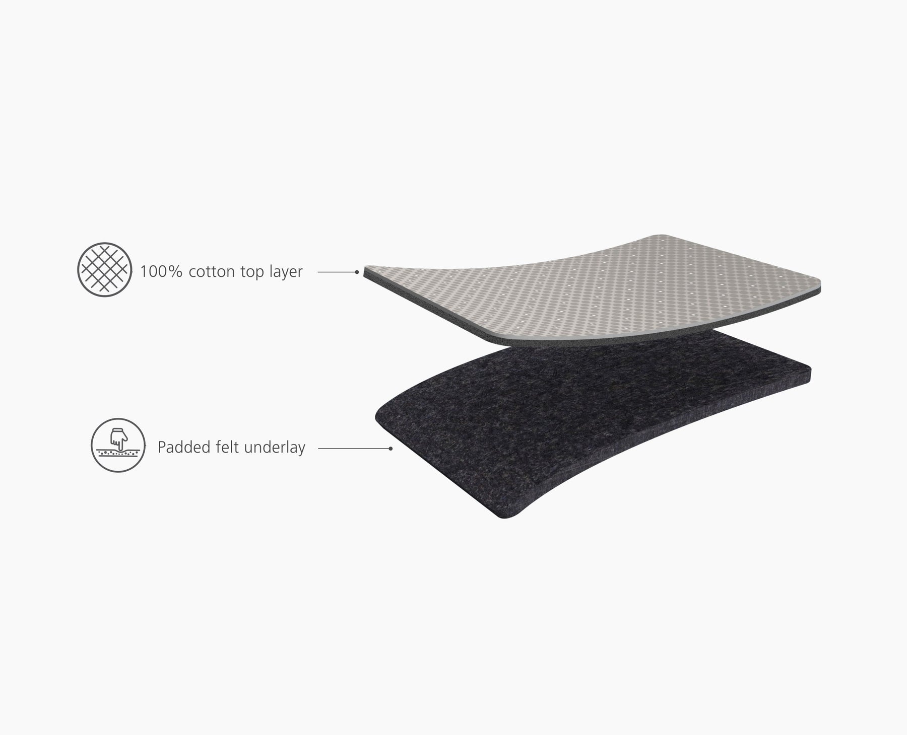 Pocket Max 110cm Gray Ironing Board Cover